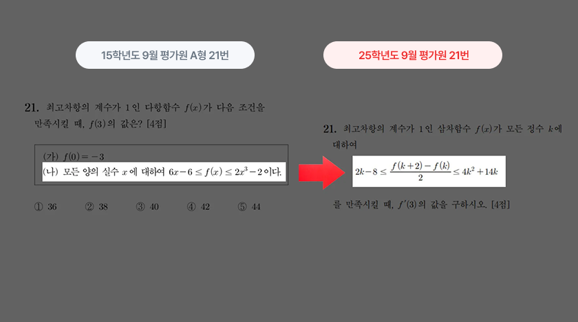 원리설명 이미지 1