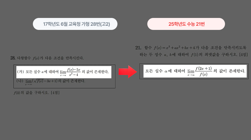 원리설명 이미지 2
